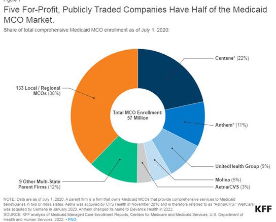 National firm buys Fidelis, big NY Obamacare insurer 